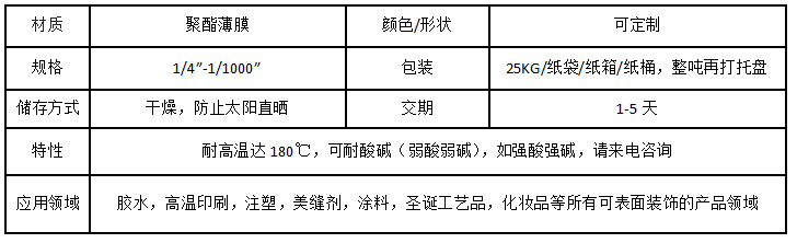 产品信息
